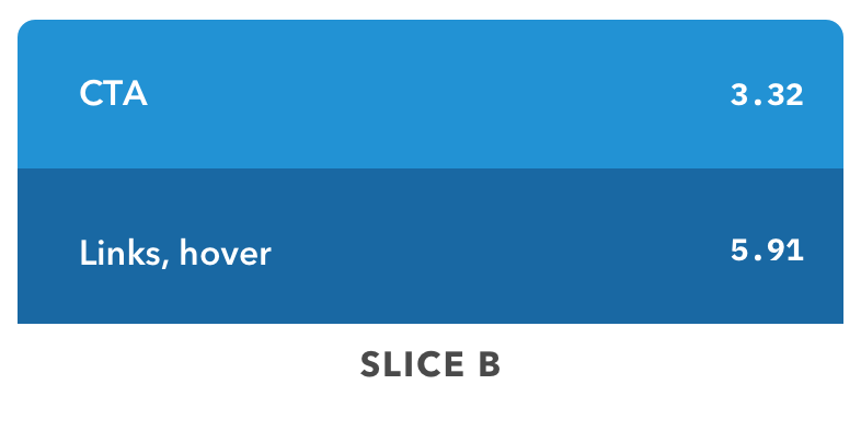sliceb2.png