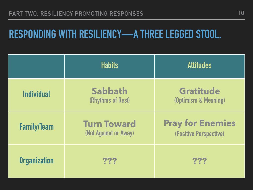 Missionary Resiliency AEP.010.jpeg