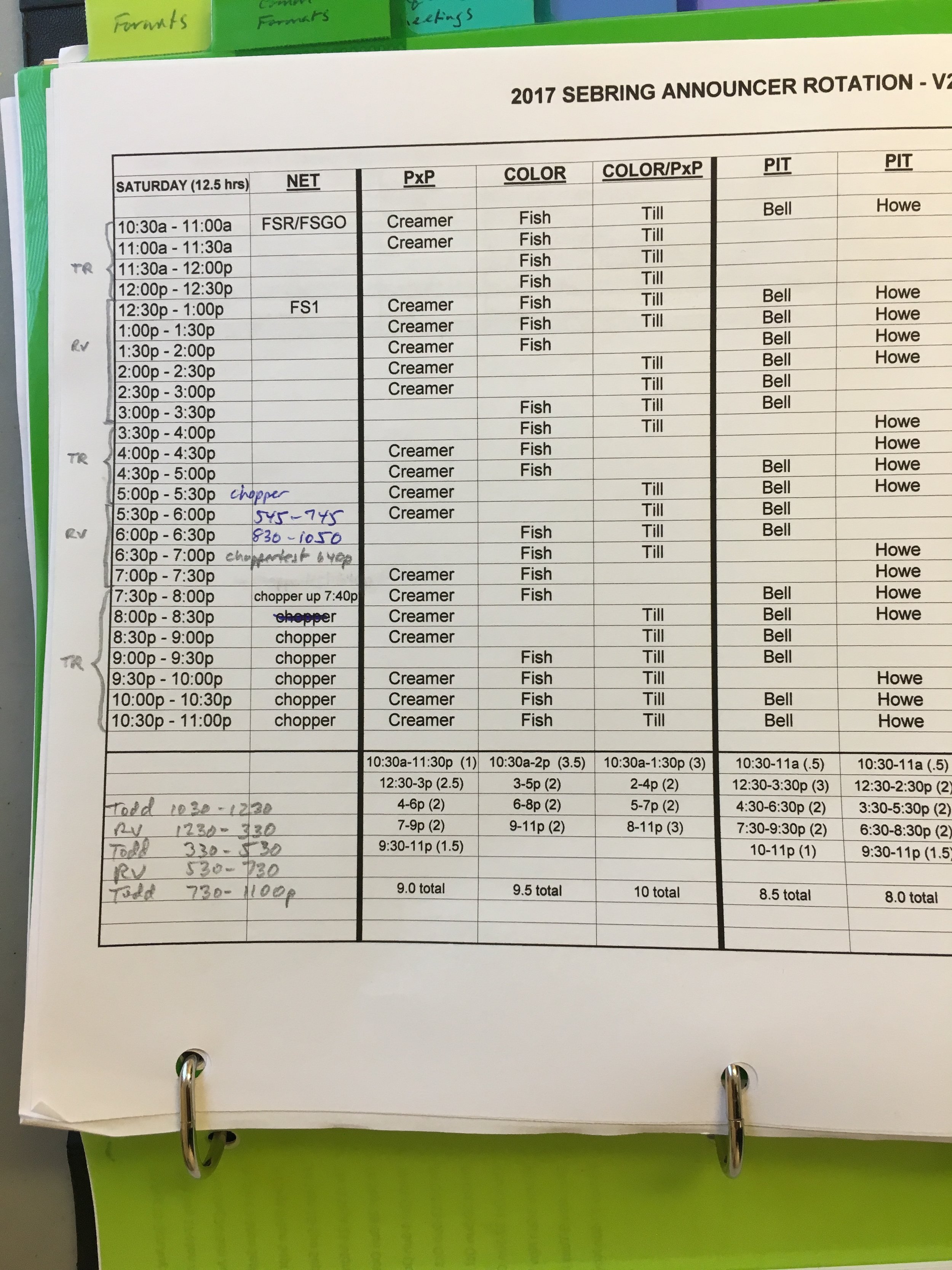 I always forget when I am supposed to be on air so I stole this photo from my producers notebook!