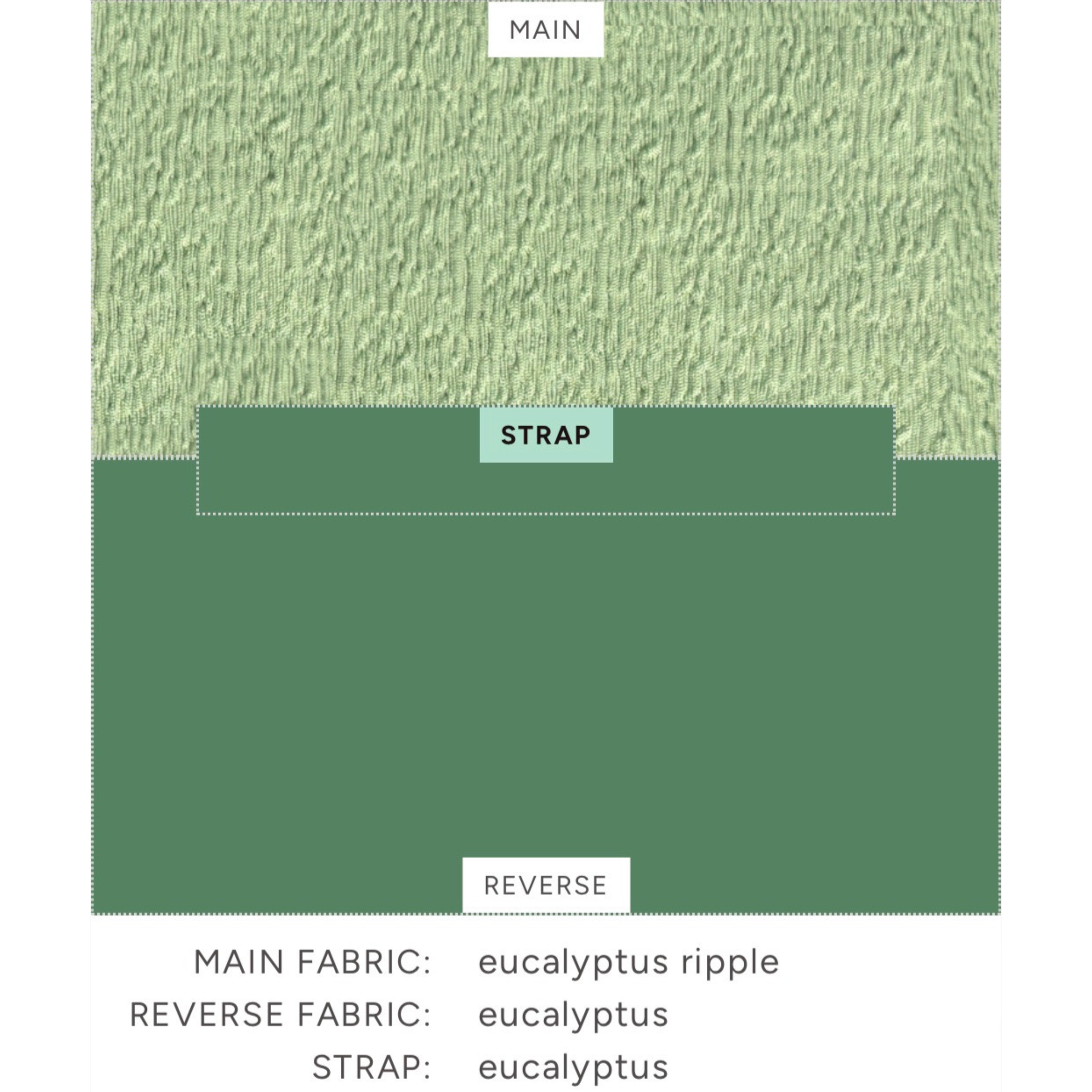 eucalyptus ripple COMBO.png