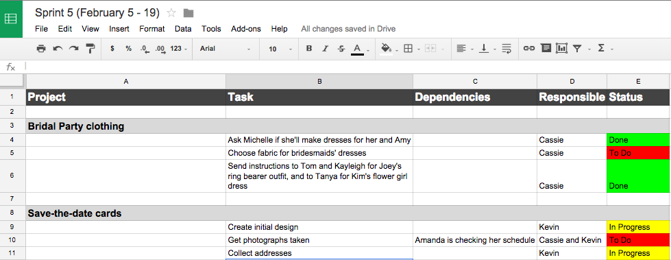 Sprint board made using a Google spreadsheet