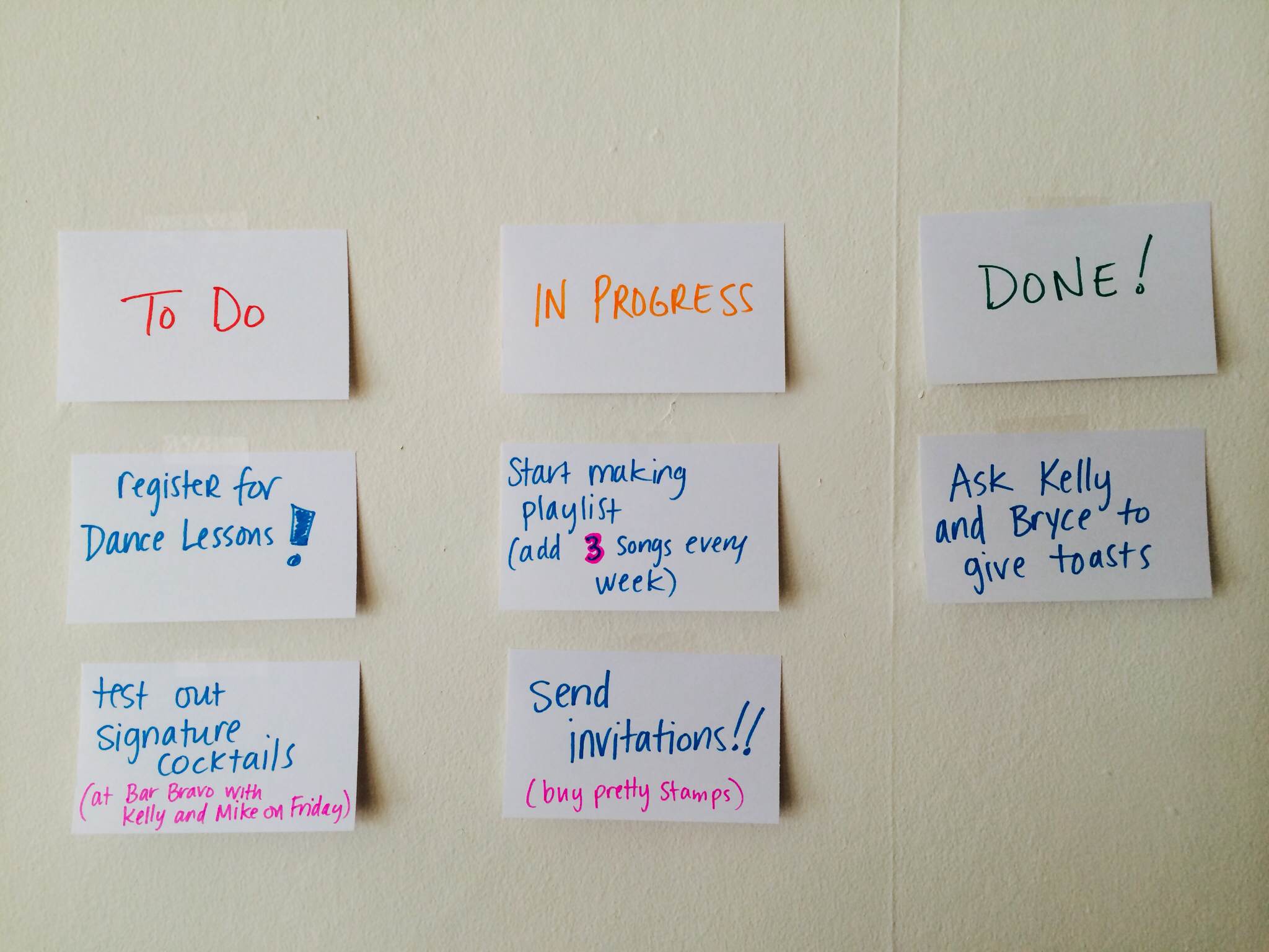 Sprint board made from sticky notes on the wall