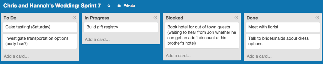 Sprint board made using Trello, a free project management tool