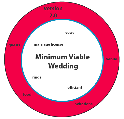 Screen Shot 2015-01-11 at 10.49.55 AM.png