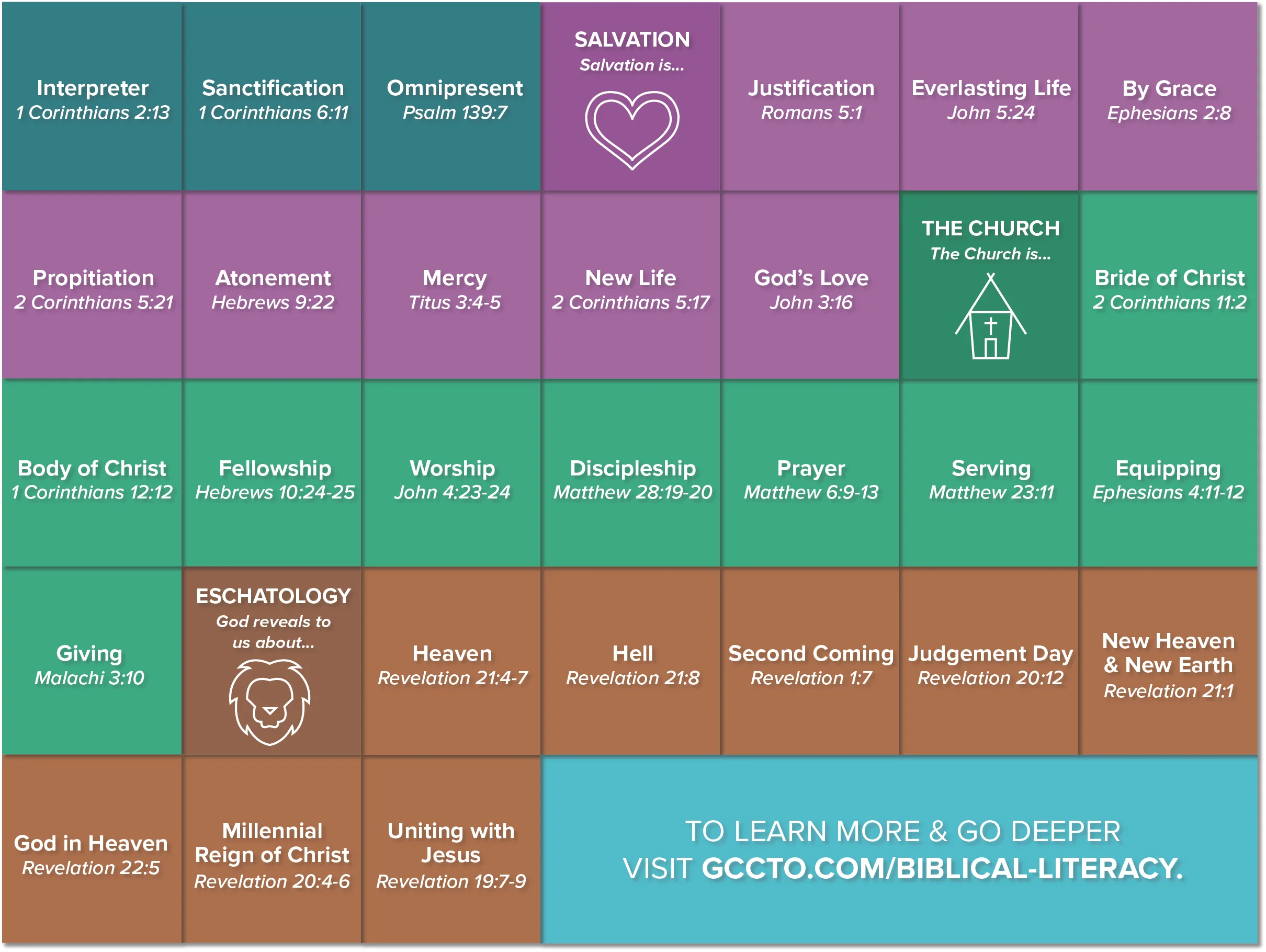biblical-literacy_card-back.jpg