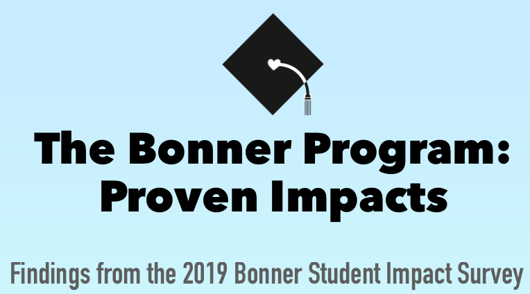 Findings from 2019 Bonner Student Impact Survey Released