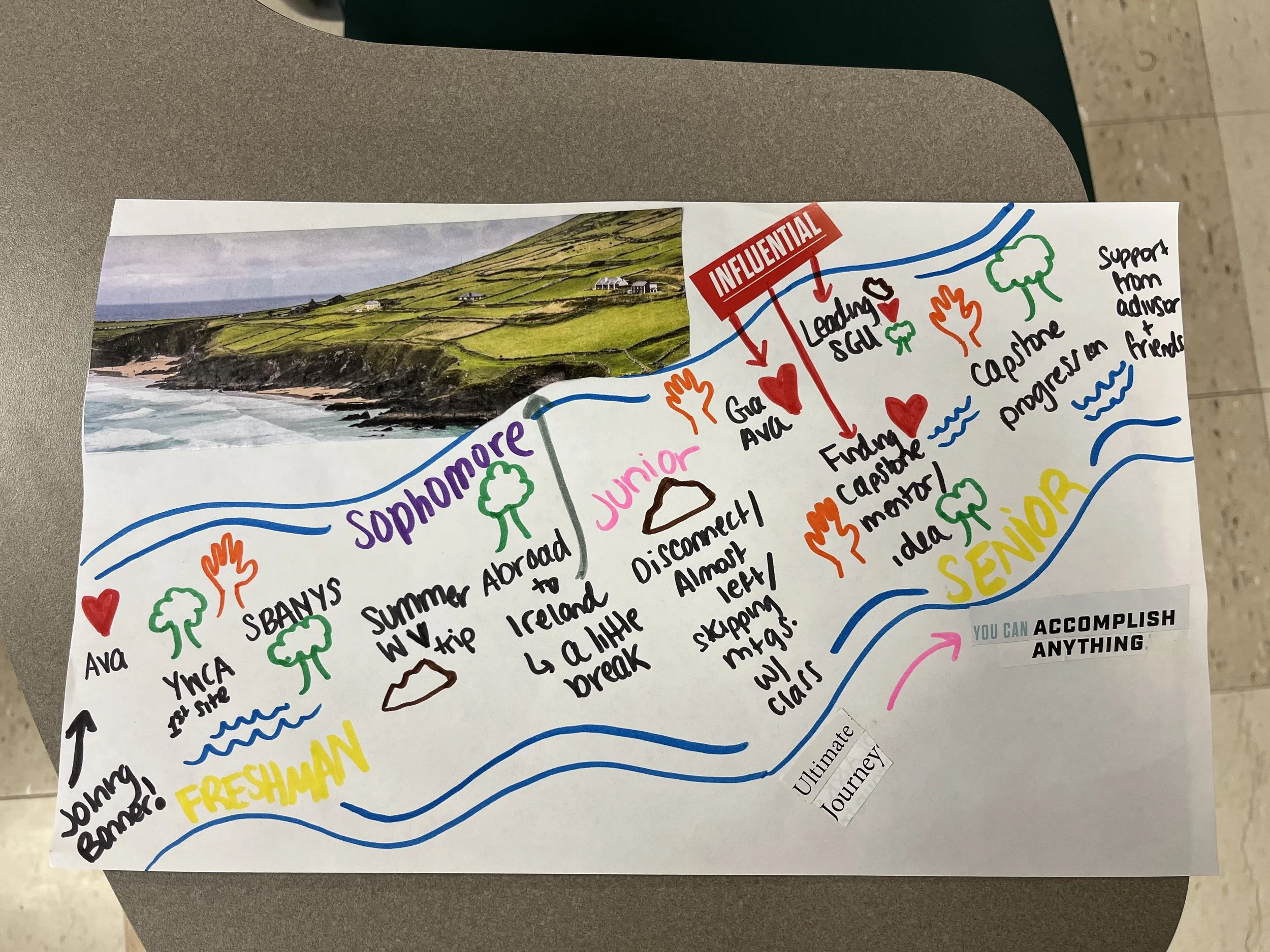 Bonner Program Map New Research from Allison Schultz Sheds Light on Bonner Students ...
