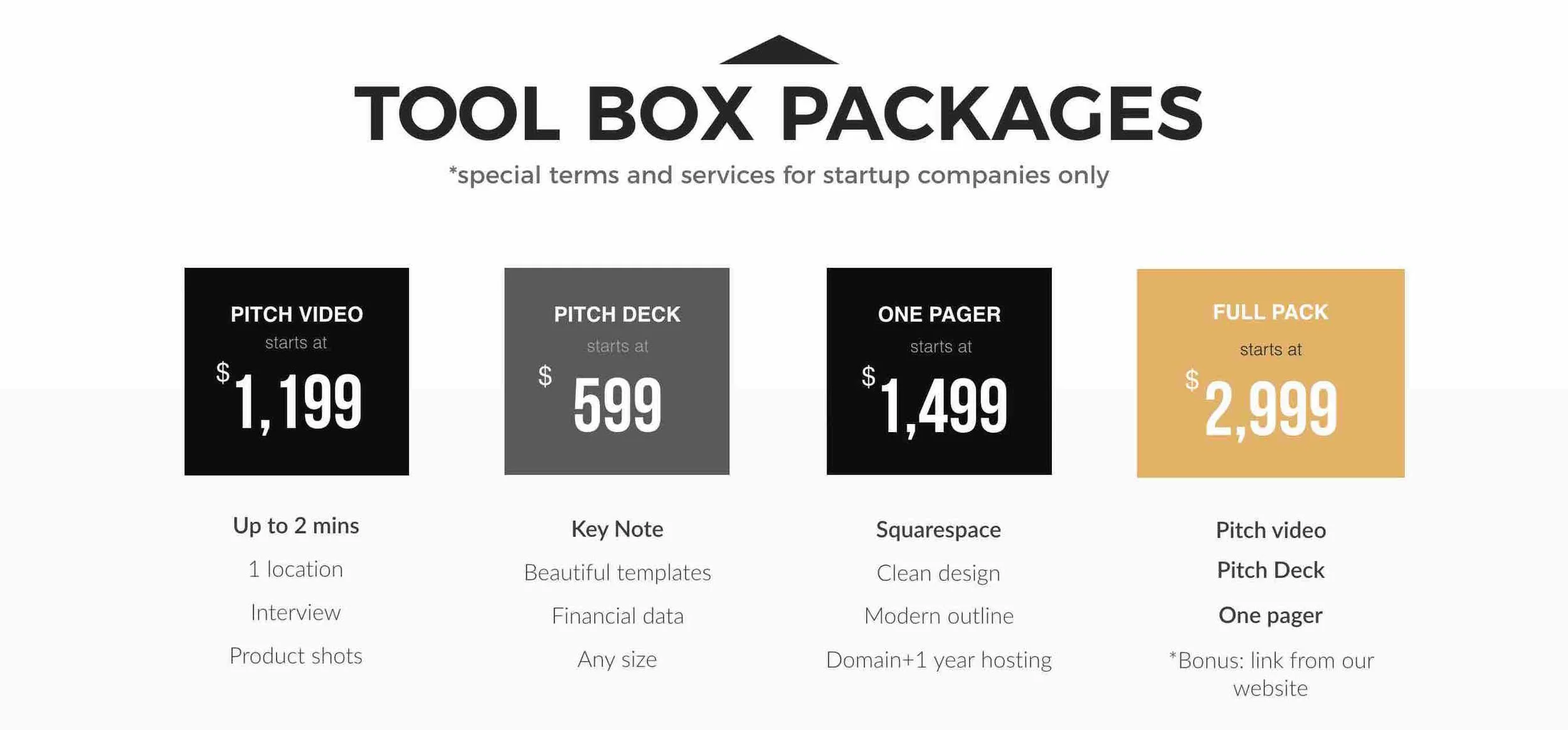 pitch+deck+explainer+video+startup+Los+angeles+presentation+funds+round+investors.jpg