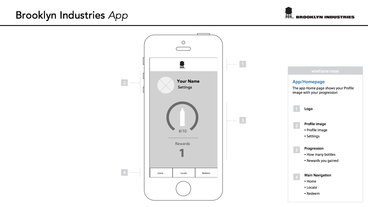 Screen Shot 2015-04-06 at 12.37.56 PM.png