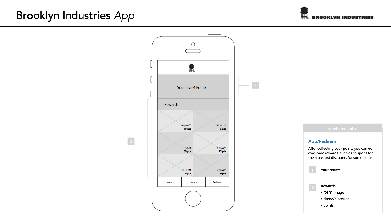 Screen Shot 2015-04-06 at 12.38.21 PM.png