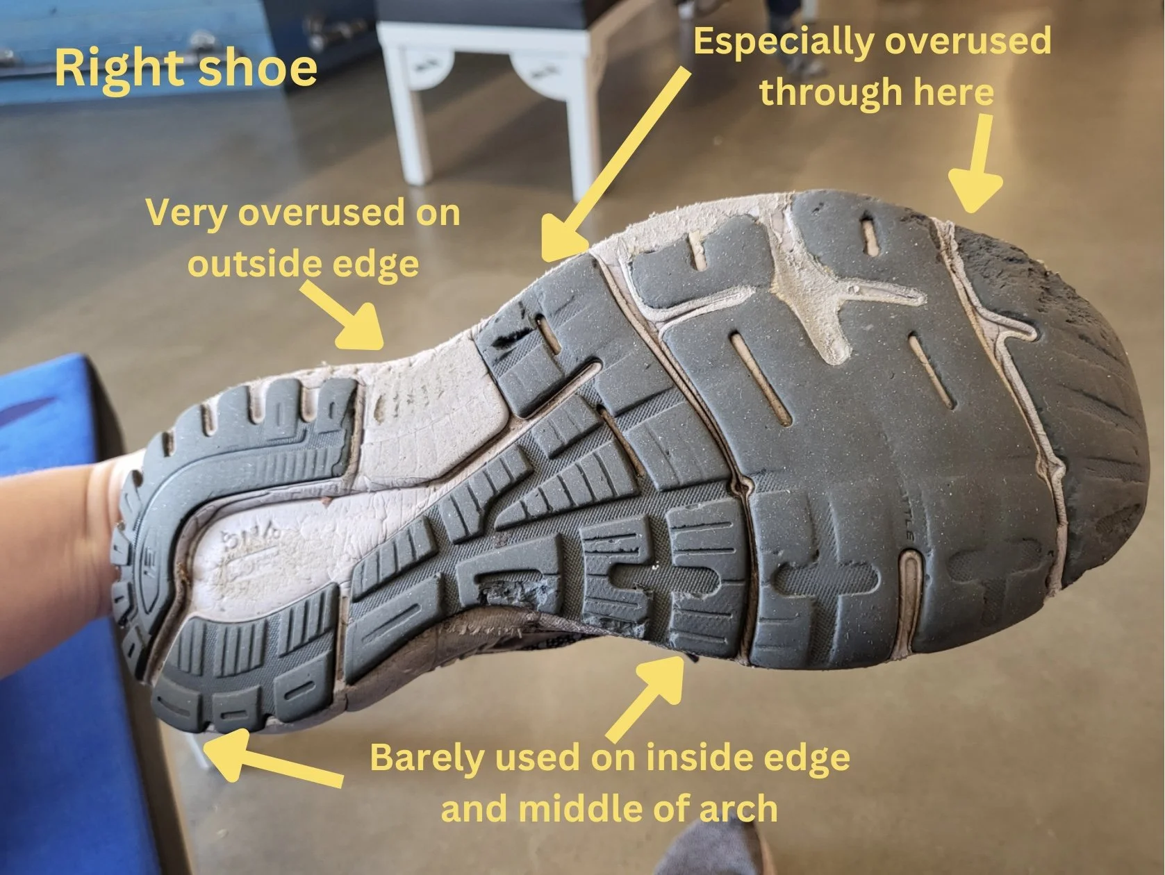 Ever Looked at the Soles of Your Shoes?
