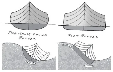 diagramR1.jpg