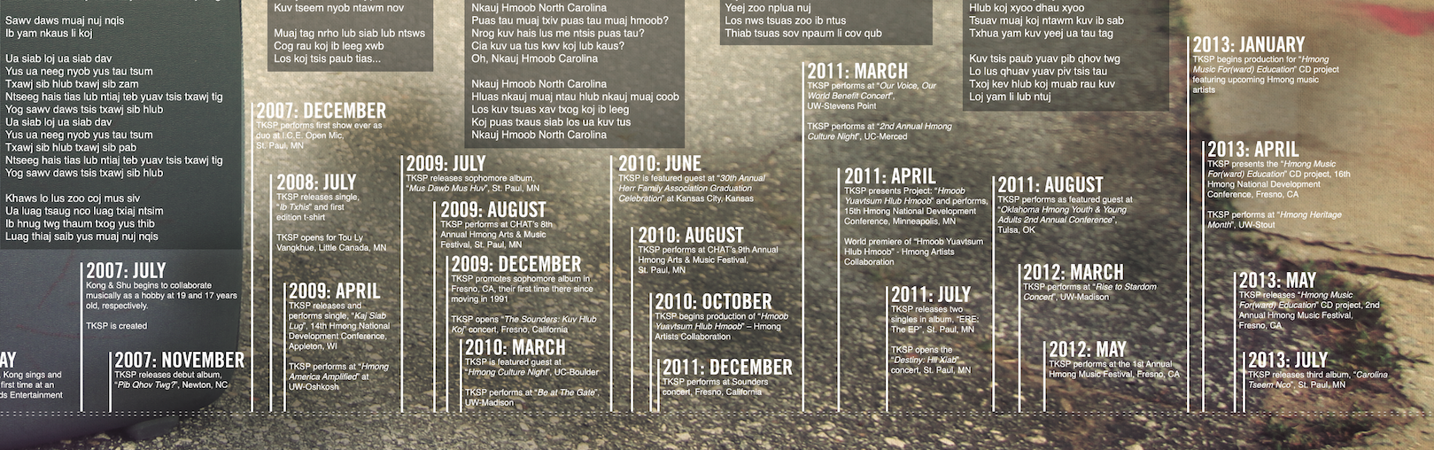 Click on the image for an up close view of The Kong & Shu Project timeline.