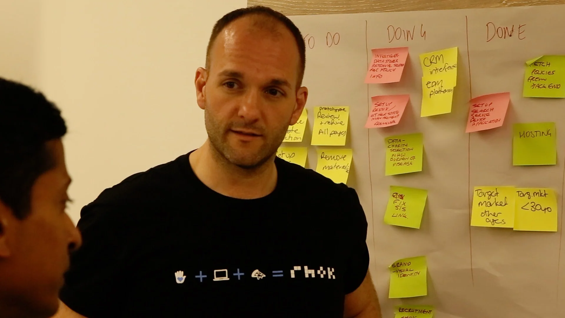 roberto kanban2.jpg