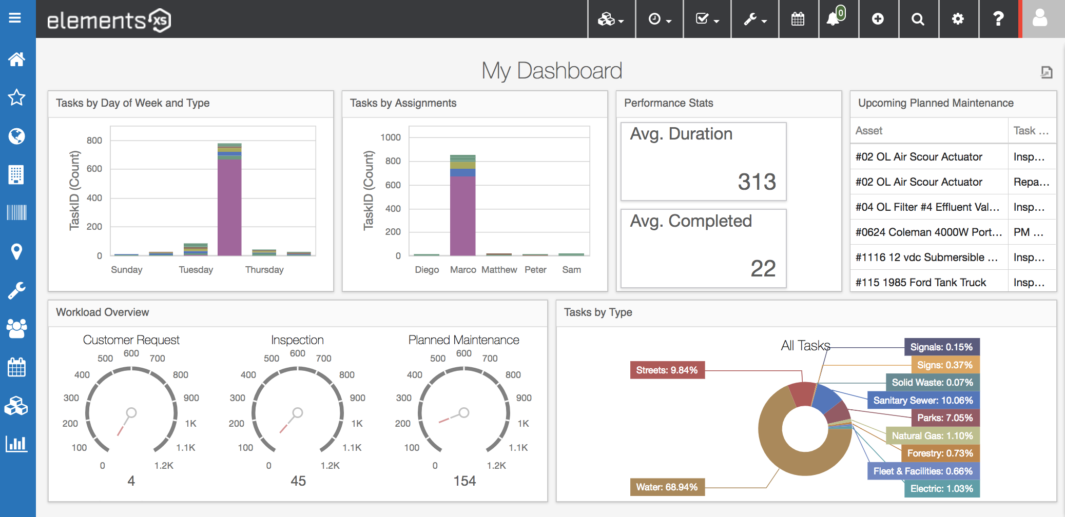 Dashboard.png