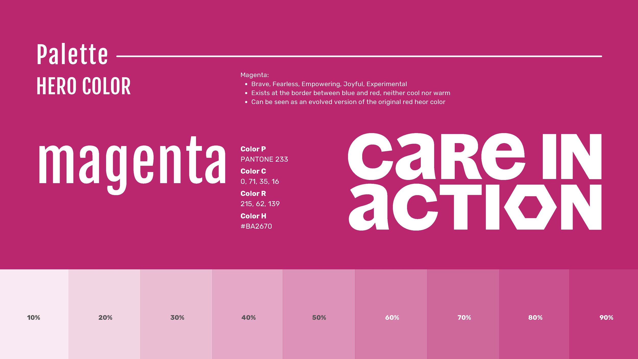 Care In Action Canvassign Materials 2024_Page_03.jpg