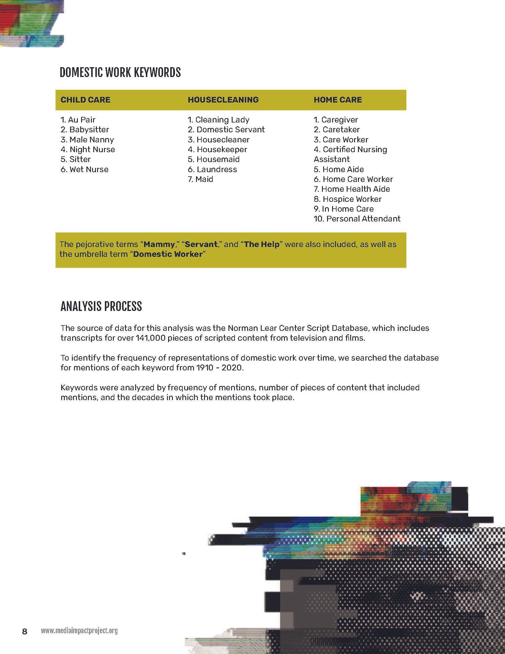 Lear Reportv5_20_22_Page_08.jpg