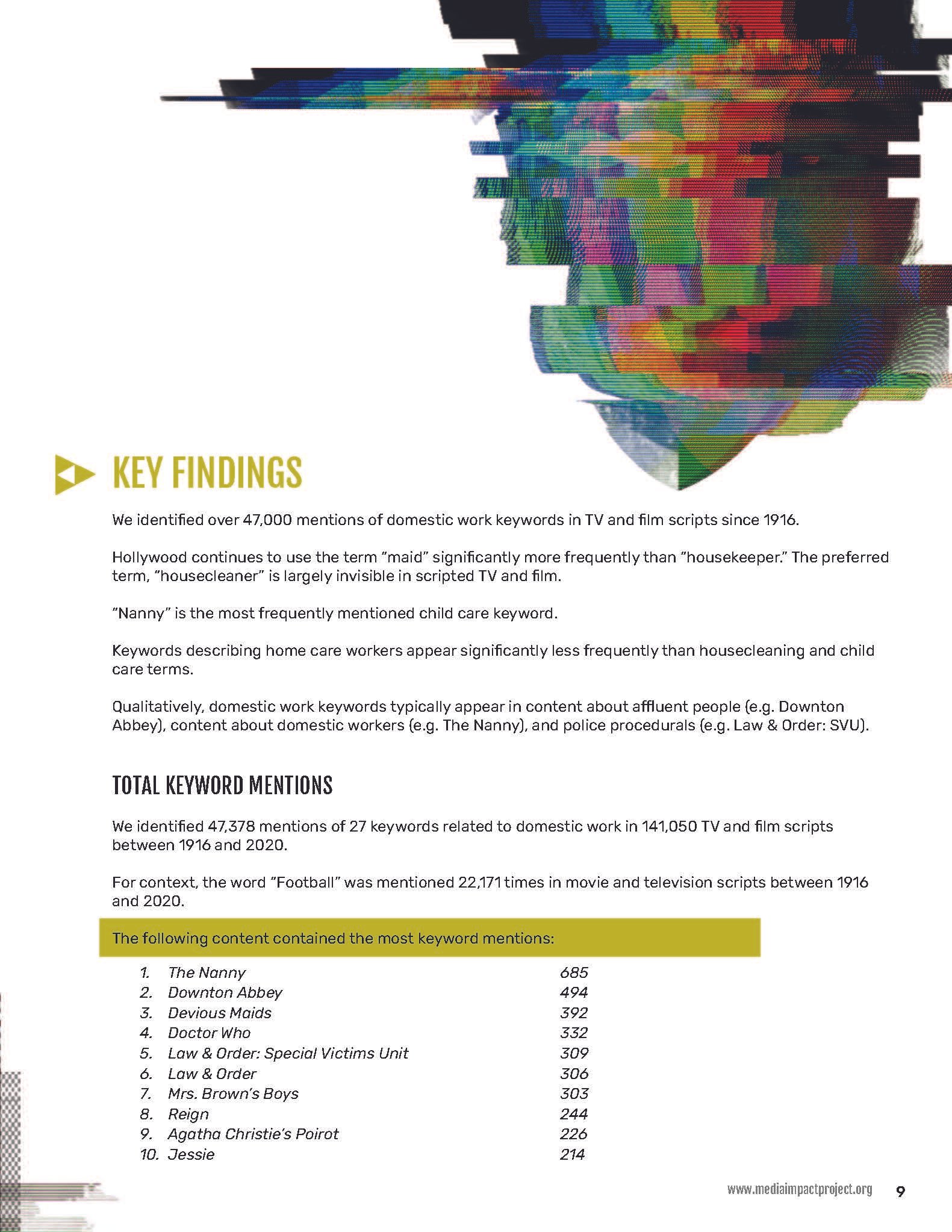 Lear Reportv5_20_22_Page_09.jpg