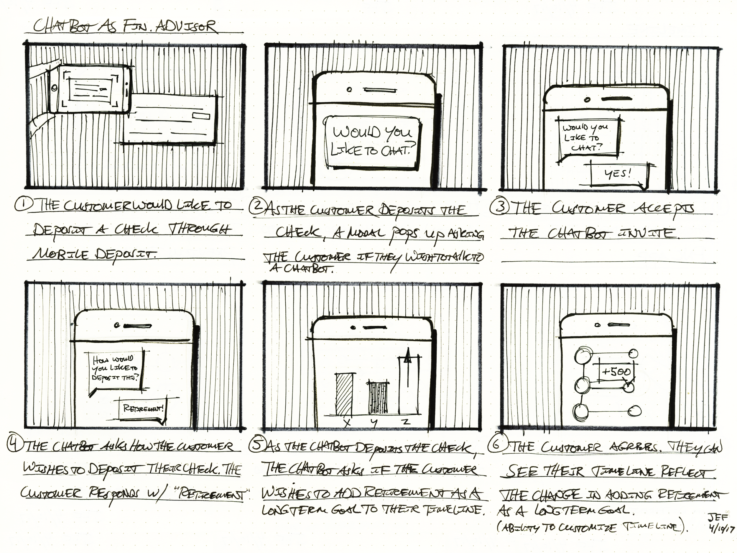 ChatBot concept storyboard