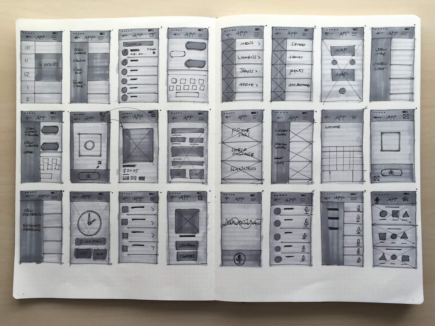 Wireframes