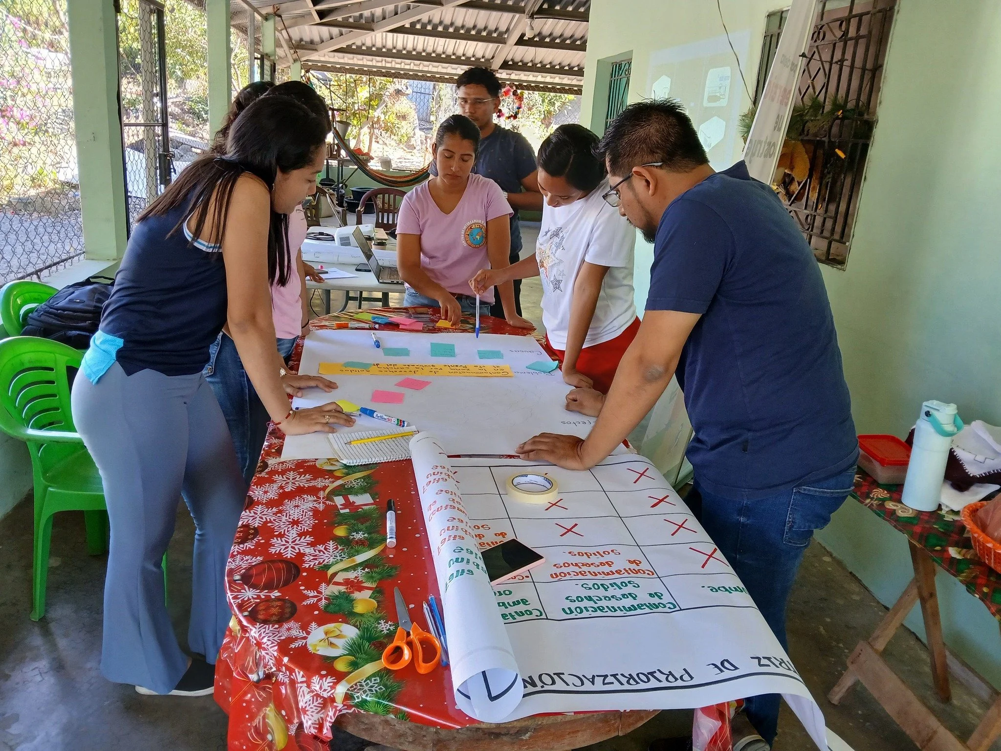 Second Phase of Community Diagnosis