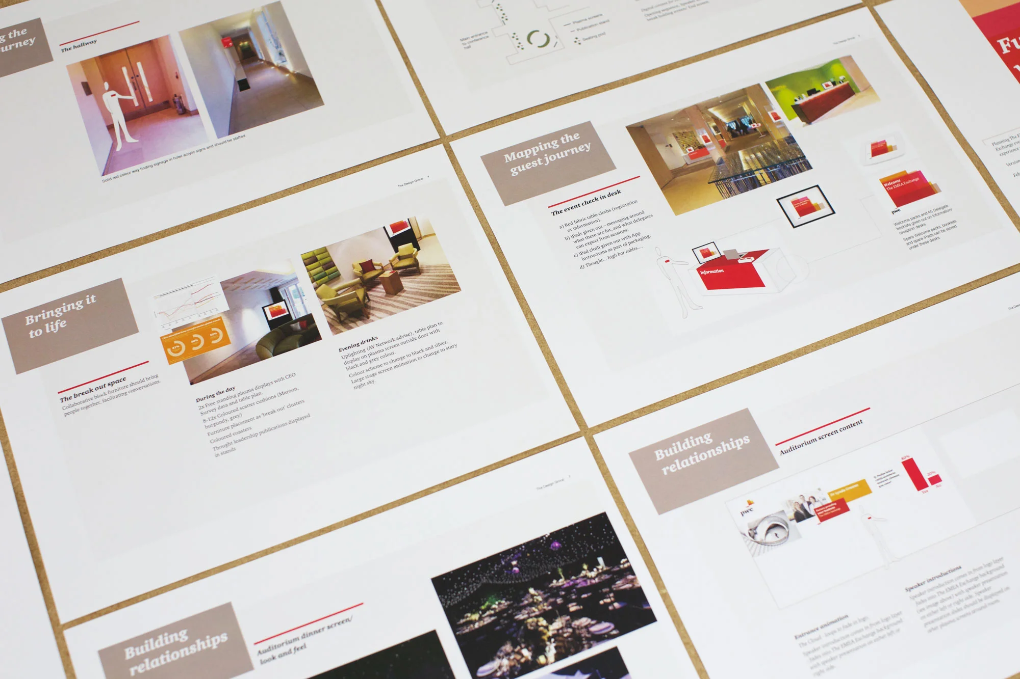 Art direction pitch&nbsp;