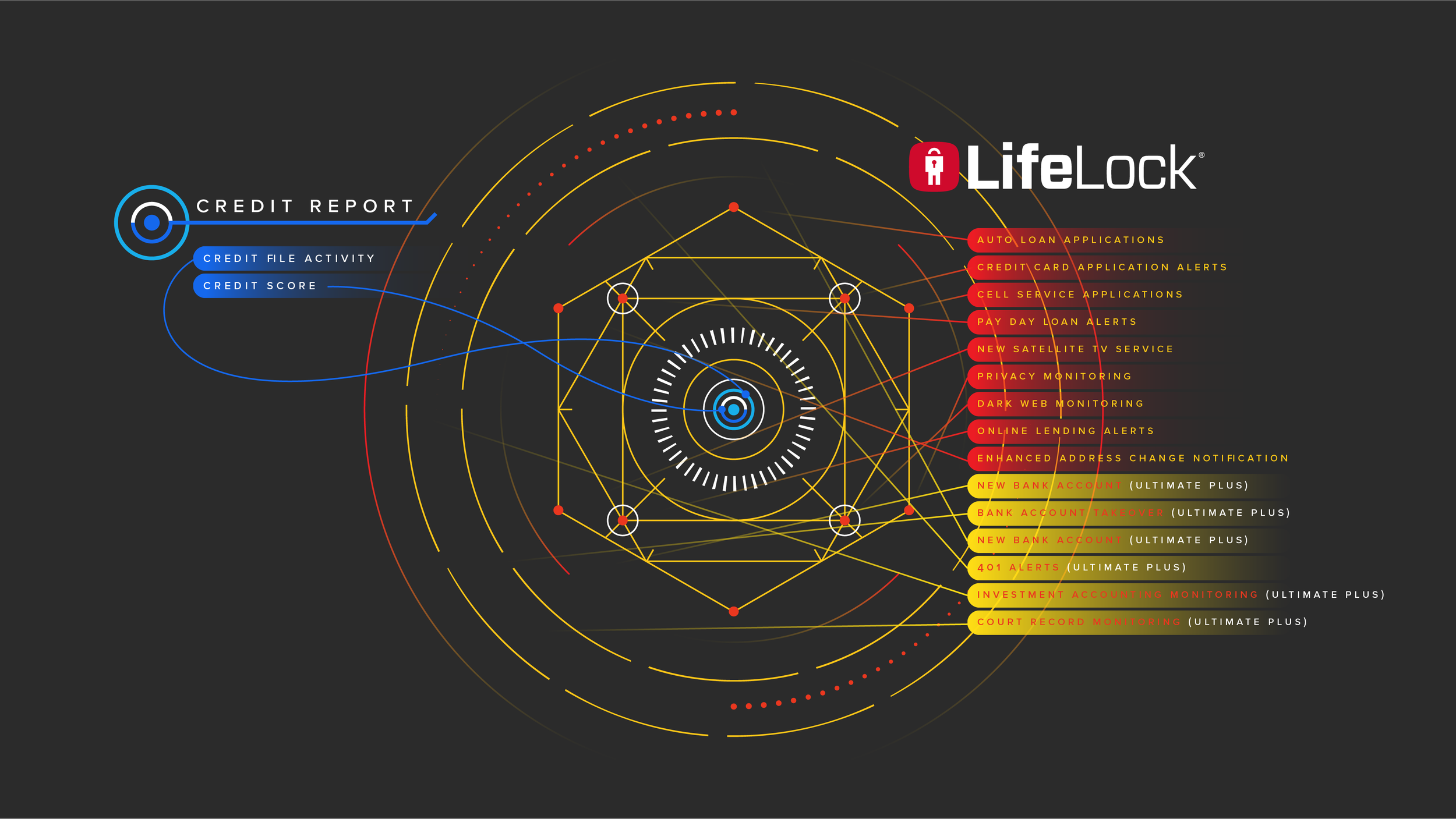 LIFE_LOCK_Style_Frames_cv_v03_-01.png