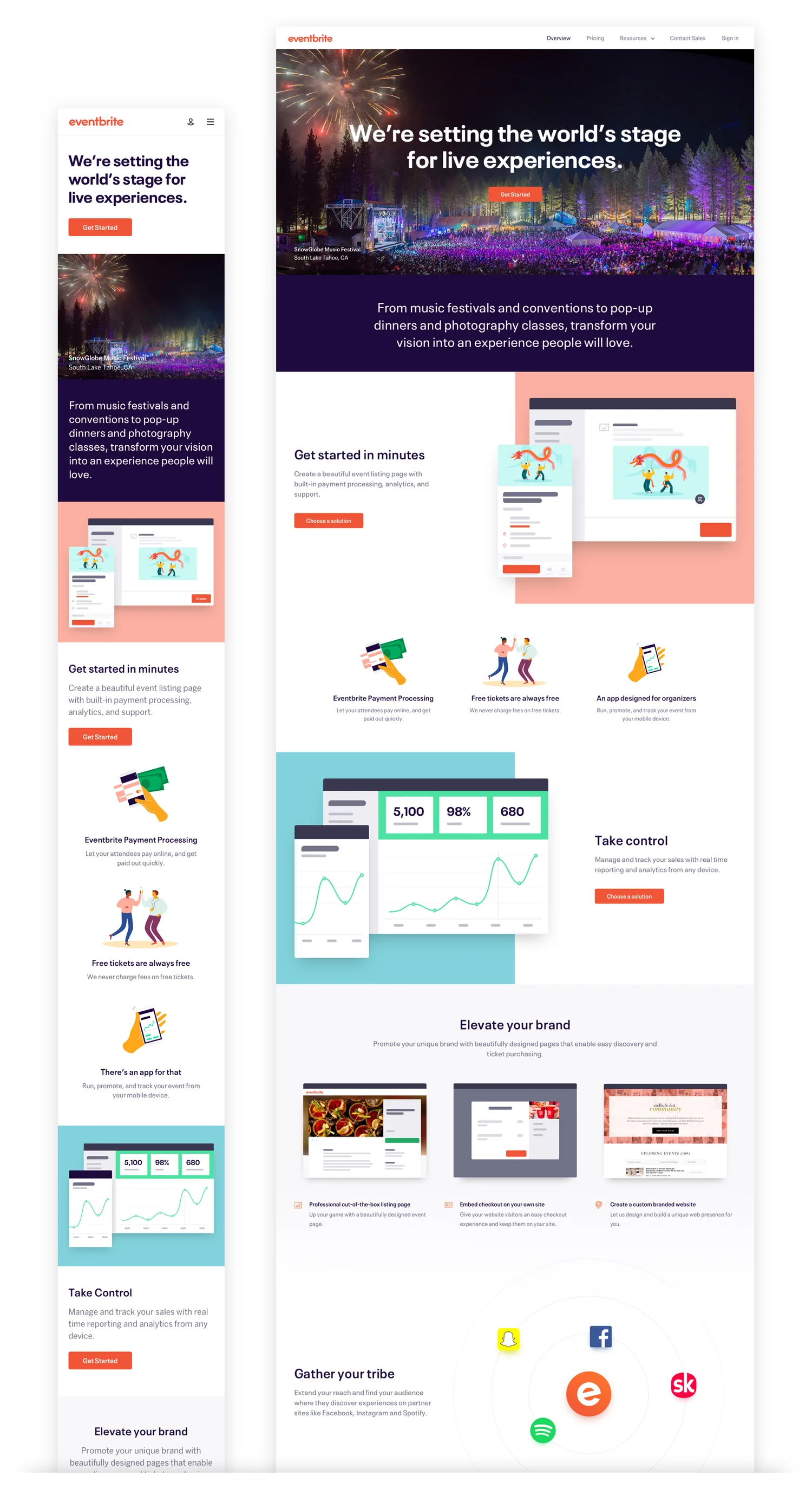 Eventbrite — Alex Pytlarz's Work