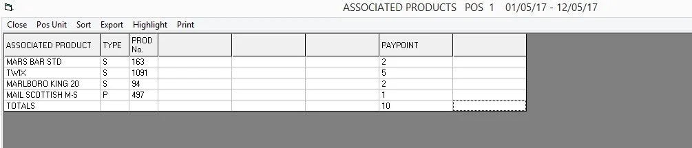 Associated product report may 2016.jpg