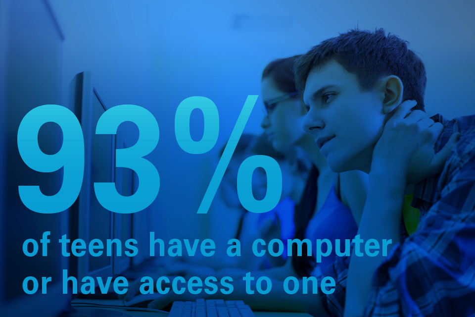 0 
 0 
 1 
 8 
 45 
 TOC TOC COMMUNICATIONS INC. 
 1 
 1 
 52 
 14.0 
  
  
 
  
    
  
 Normal 
 0 
 
 
 21 
 
 
 false 
 false 
 false 
 
 EN-US 
 JA 
 X-NONE 
 
  
  
  
  
  
  
  
  
  
  
 
 
  
  
  
  
  
  
  
  
  
  
  
  
    
  
 
 
 
 
 
 
 
 
 
 
 
 
 
 
 
 
 
 
 
 
 
 
 
 
 
 
 
 
 
 
 
 
 
 
 
 
 
 
 
 
 
 
 
 
 
 
 
 
 
 
 
 
 
 
 
 
 
 
 
 
 
 
 
 
 
 
 
 
 
 
 
 
 
 
 
 
 
 
 
 
 
 
 
 
 
 
 
 
 
 
 
 
 
 
 
 
 
 
 
 
 
 
 
 
 
 
 
 
 
 
 
 
 
 
 
 
 
 
 
 
 
 
 
 
 
 
 
 
 
 
 
 
 
 
 
 
 
  
   
 
 /* Style Definitions */
table.MsoNormalTable
	{mso-style-name:"Tableau Normal";
	mso-tstyle-rowband-size:0;
	mso-tstyle-colband-size:0;
	mso-style-noshow:yes;
	mso-style-priority:99;
	mso-style-parent:"";
	mso-padding-alt:0cm 5.4pt 0cm 5.4pt;
	mso-para-margin:0cm;
	mso-para-margin-bottom:.0001pt;
	mso-pagination:widow-orphan;
	font-size:12.0pt;
	font-family:Cambria;
	mso-ascii-font-family:Cambria;
	mso-ascii-theme-font:minor-latin;
	mso-hansi-font-family:Cambria;
	mso-hansi-theme-font:minor-latin;}
 
     93% of teens have a computer or have access to one.
