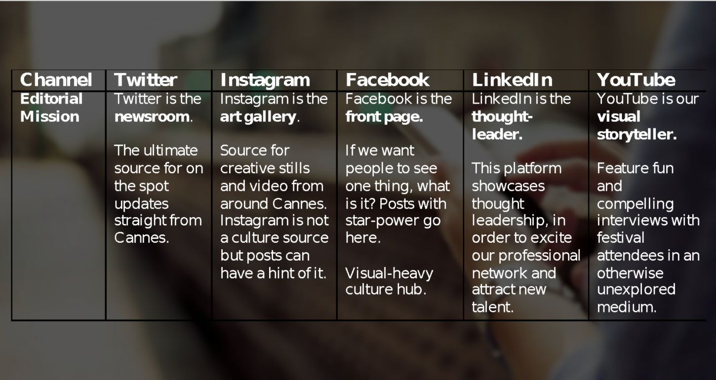 Screen Shot 2021-02-09 at 12.18.39 PM.png