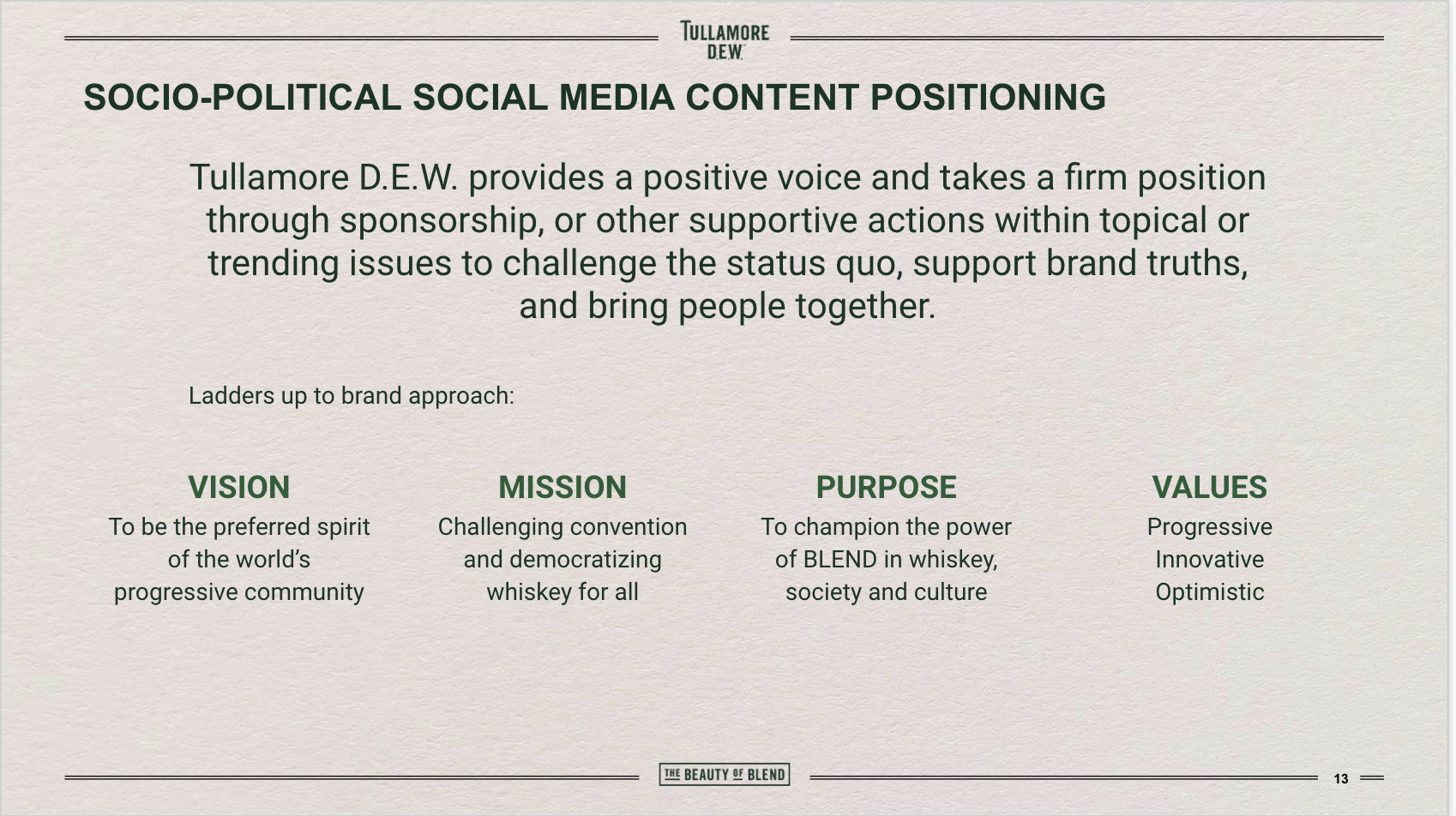 Screen Shot 2021-02-09 at 3.01.45 PM.png