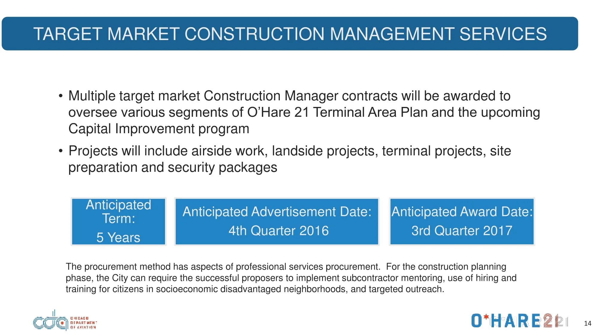 Midway and Ohare Modernize (15)-1.jpg