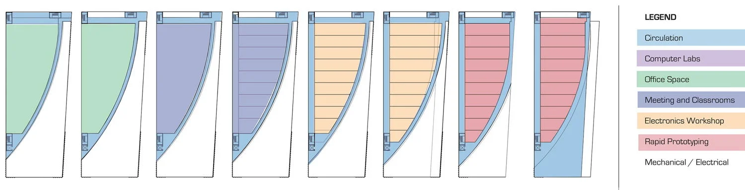 Plan Diagrams