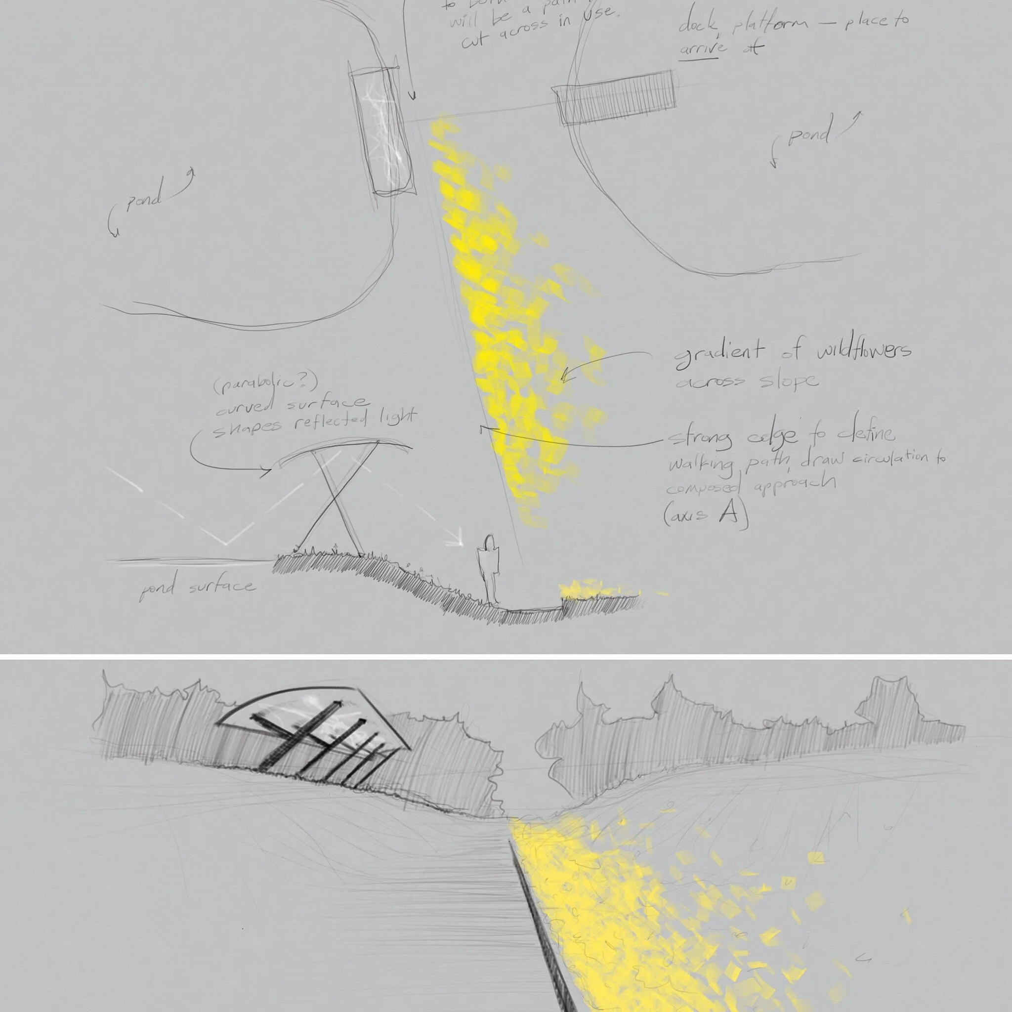 Back to the drawing board