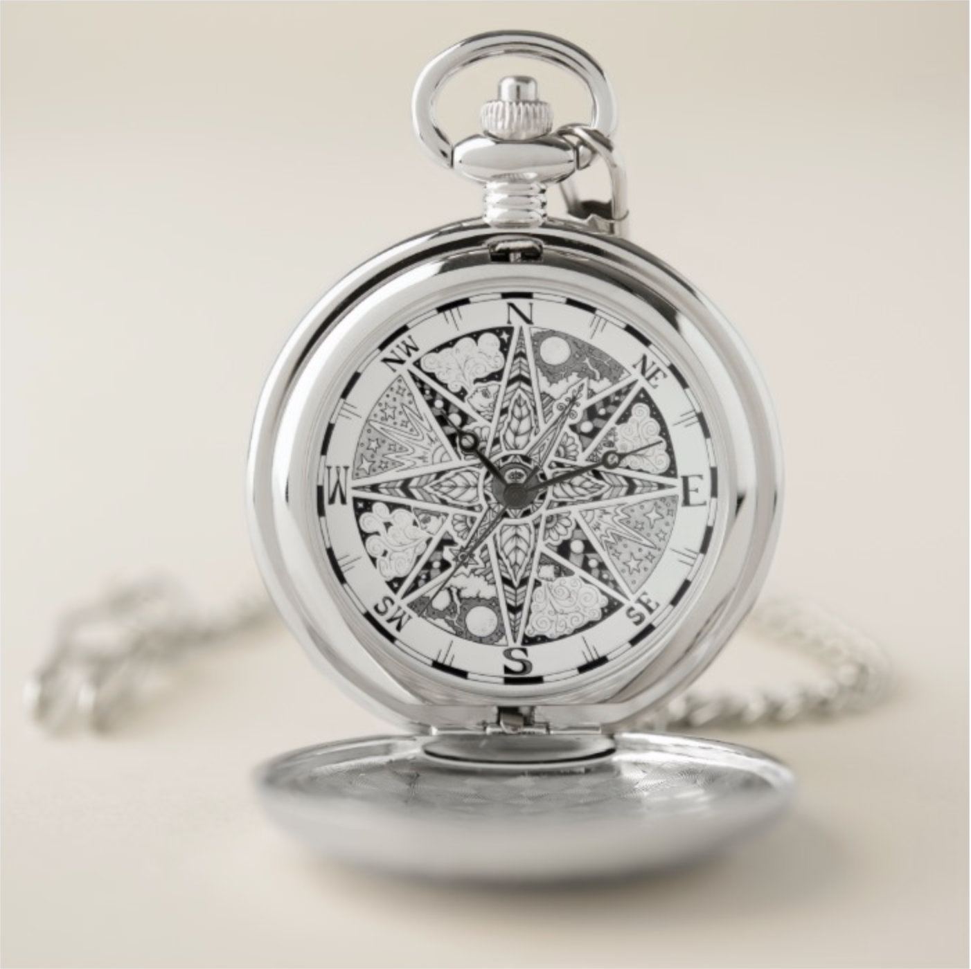 pocket watch compass