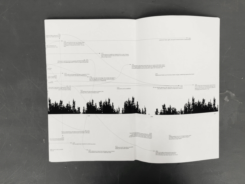 Exhibition booklet