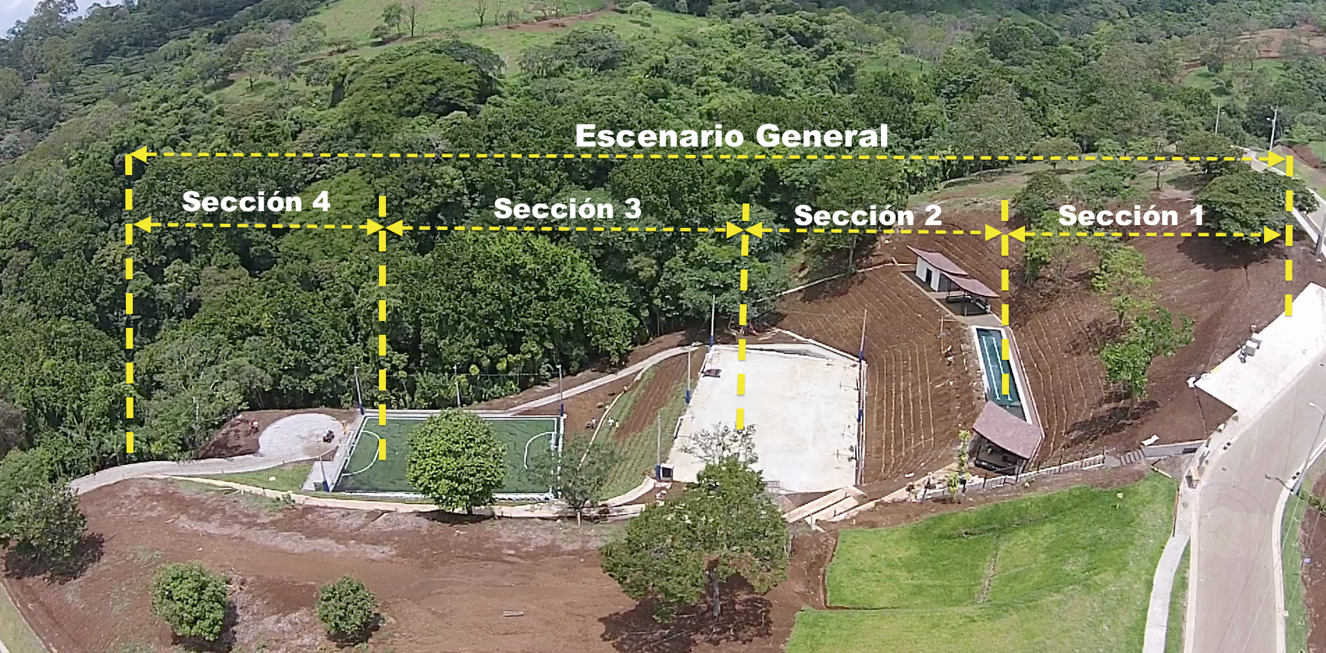 Esquema del escenario general dividido en secciones. 
