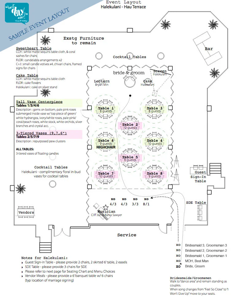 * Please note, each venue is different, we will create a detailed event layout to scale to fit your details and needs.