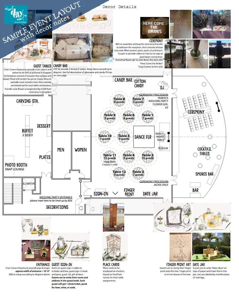 Sample Best Day Ever Event Layout with Decor Notes * Please note, each venue is different, we will create a detailed site plan to scale to fit your details and needs.