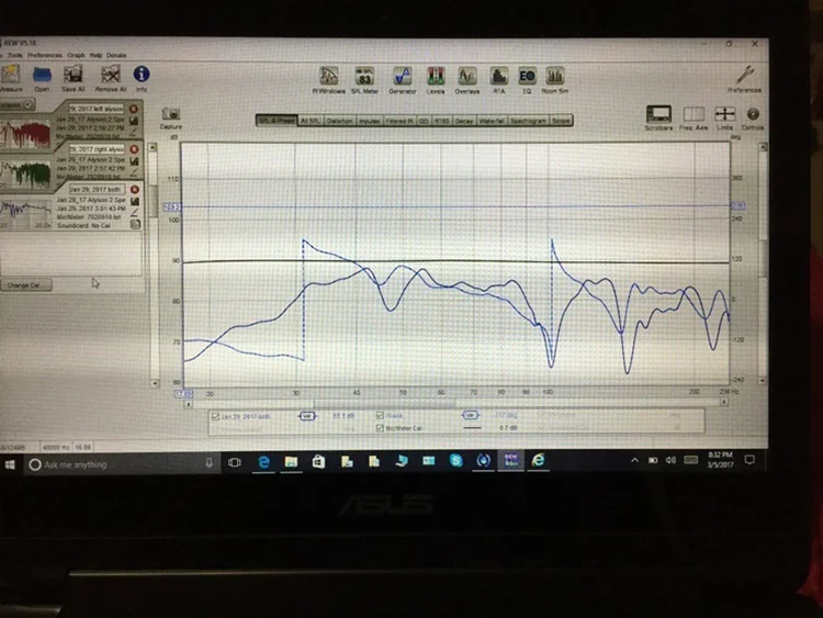 The Right speaker had strong bass output to 32Hz, still very respectable.