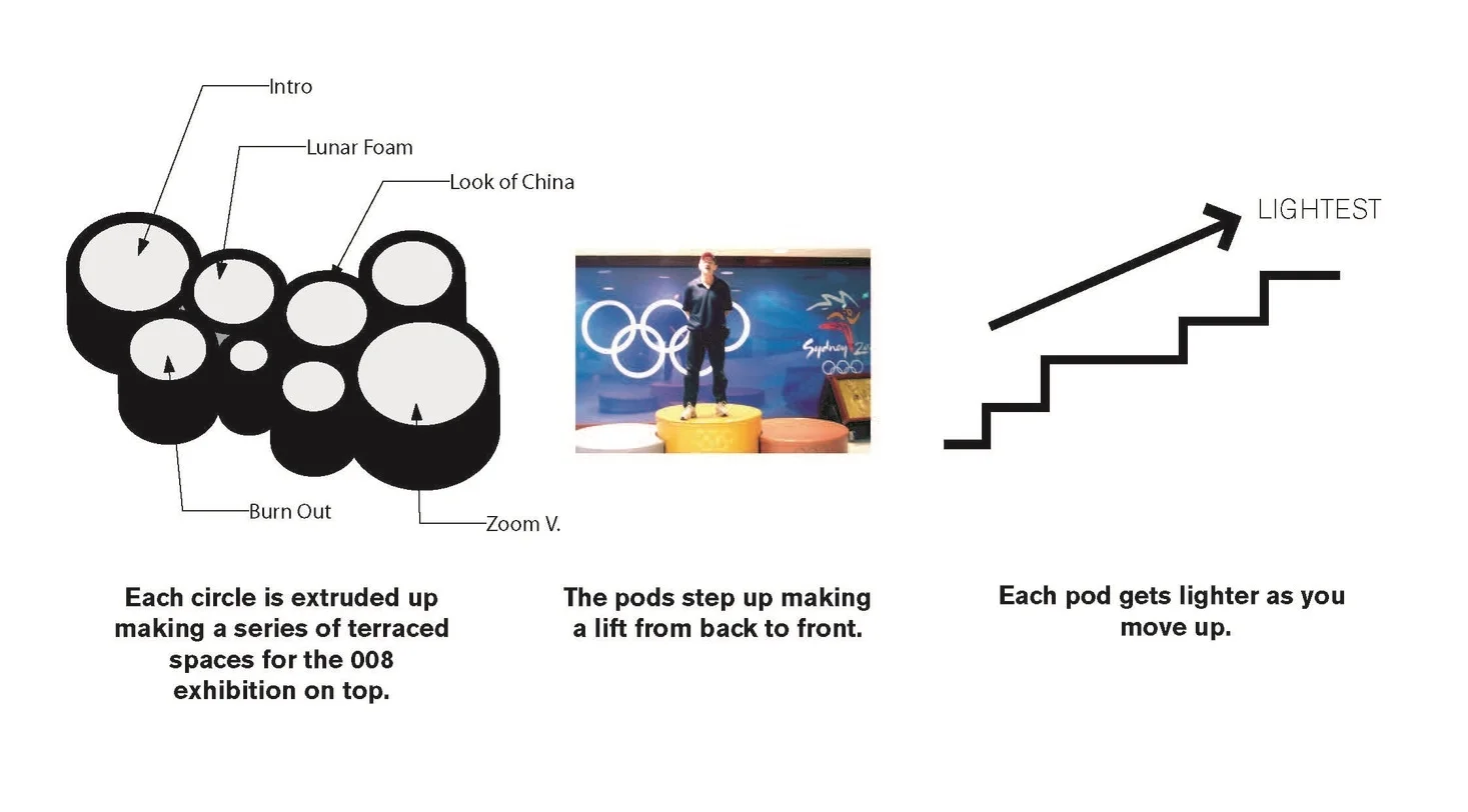 456.02 Nike Circles0 3.jpg