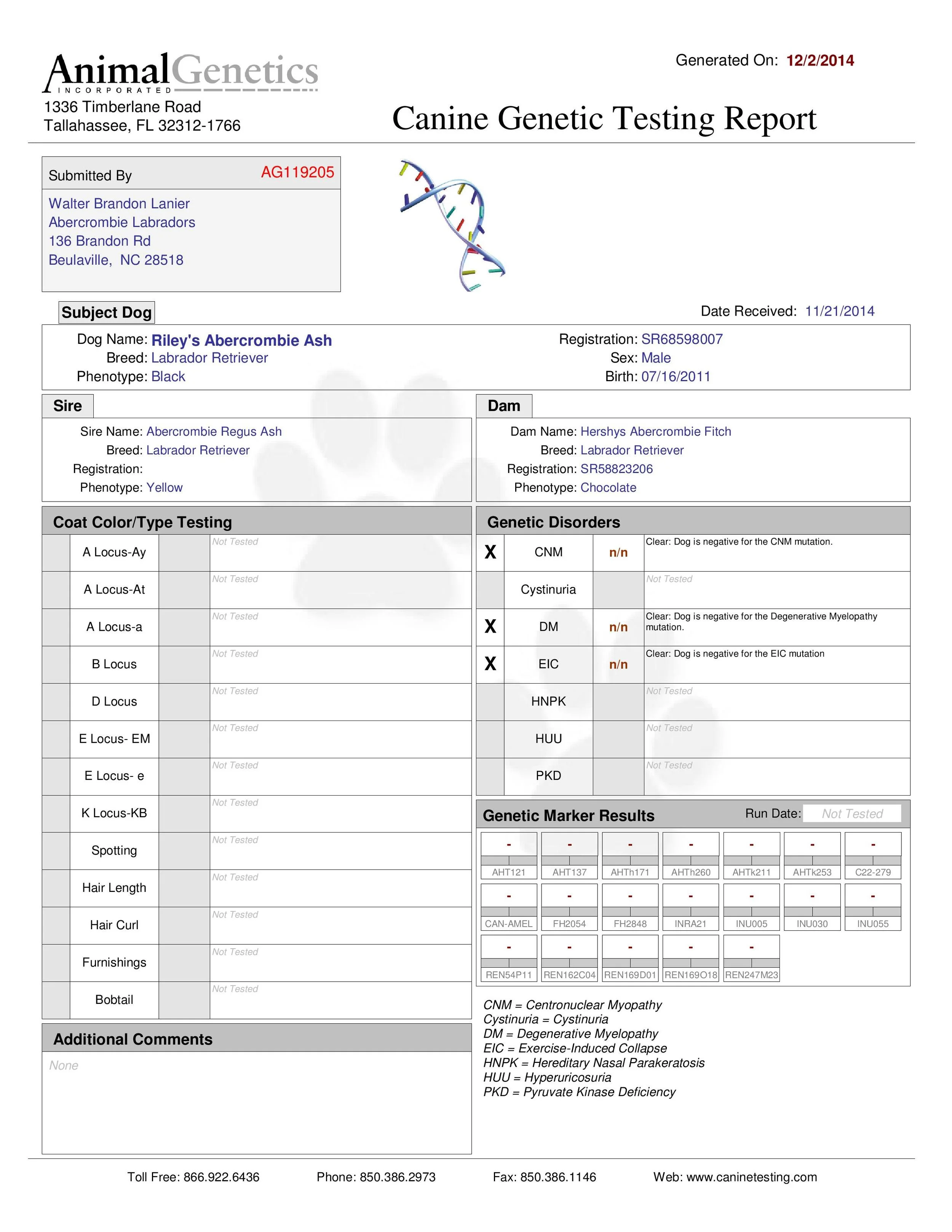 Riley Genetics Panel-page-001.jpg