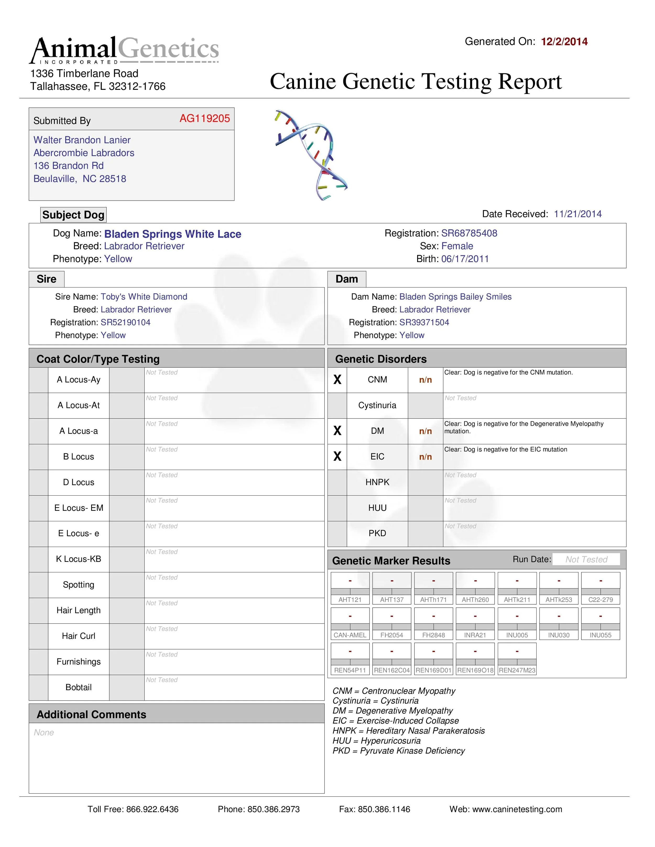 Lacie Genetics Panel-page-001.jpg