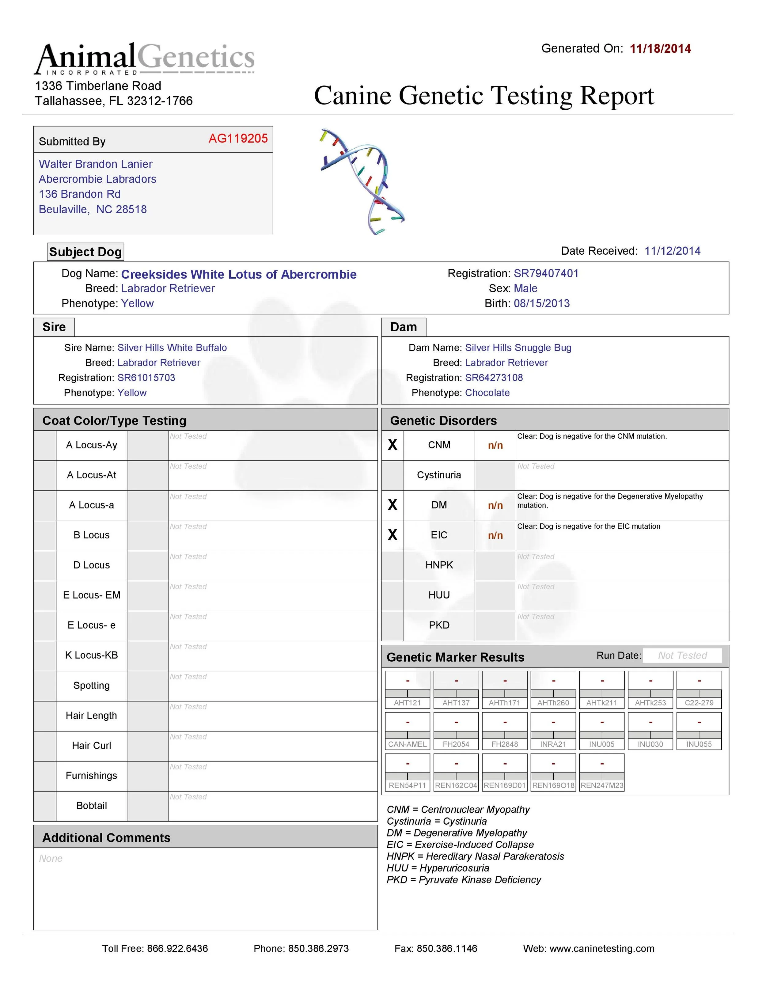 Lotus Genetics Panel-page-001.jpg