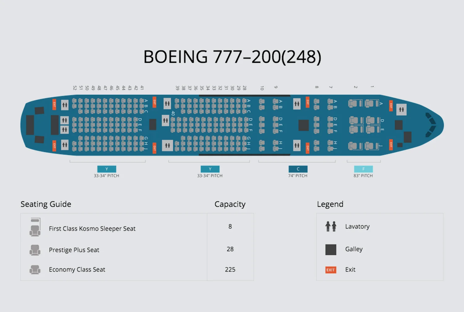 Seating Legend for GV staff to choose the preferred seat for their card.