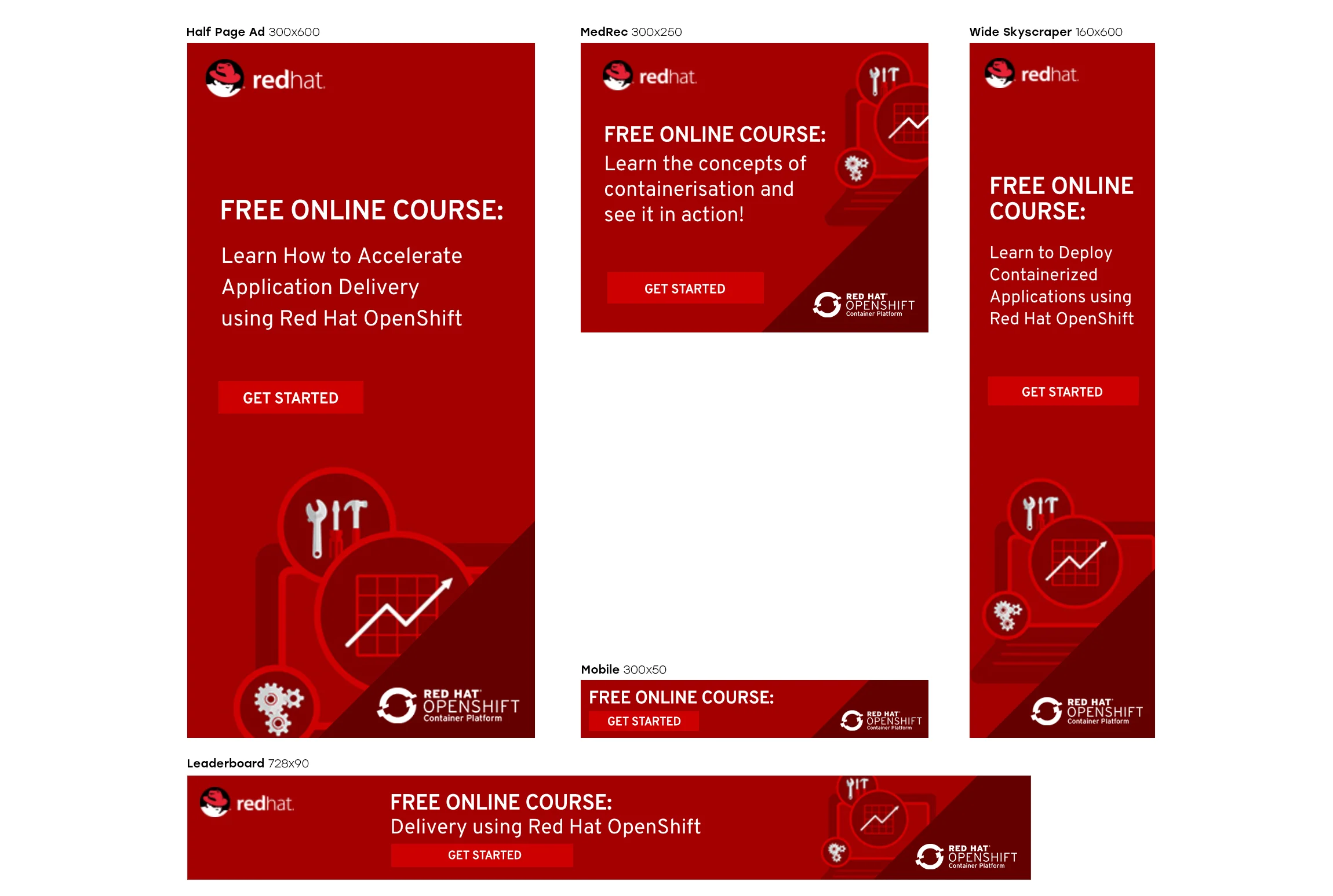 OpenShift banner suite