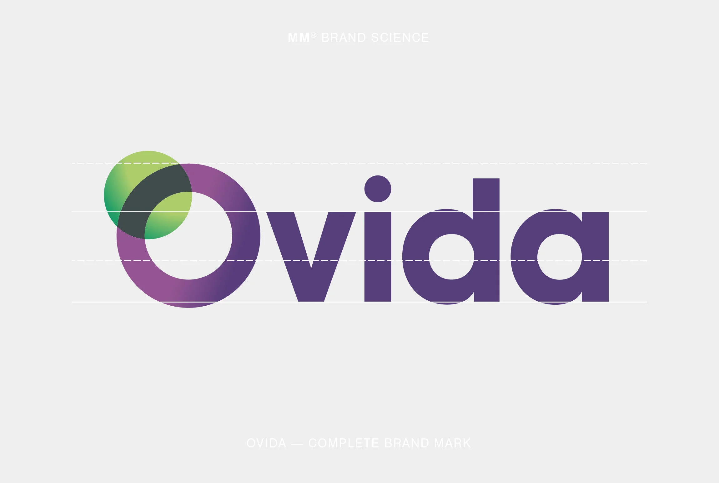 Energy Industry Branding