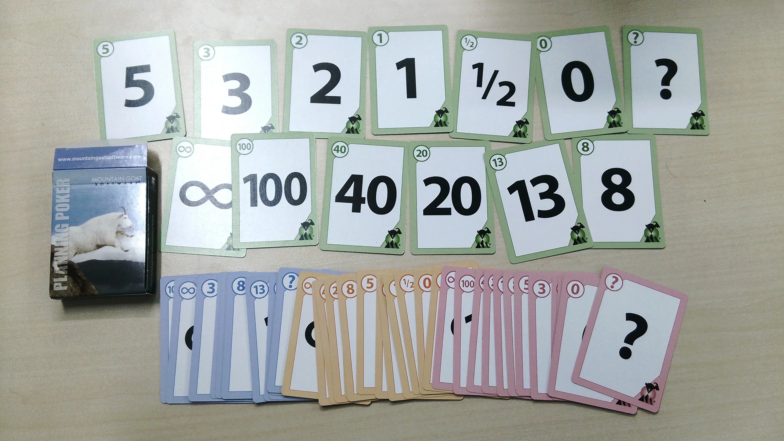 認定スクラムマスター研修に参加してきました