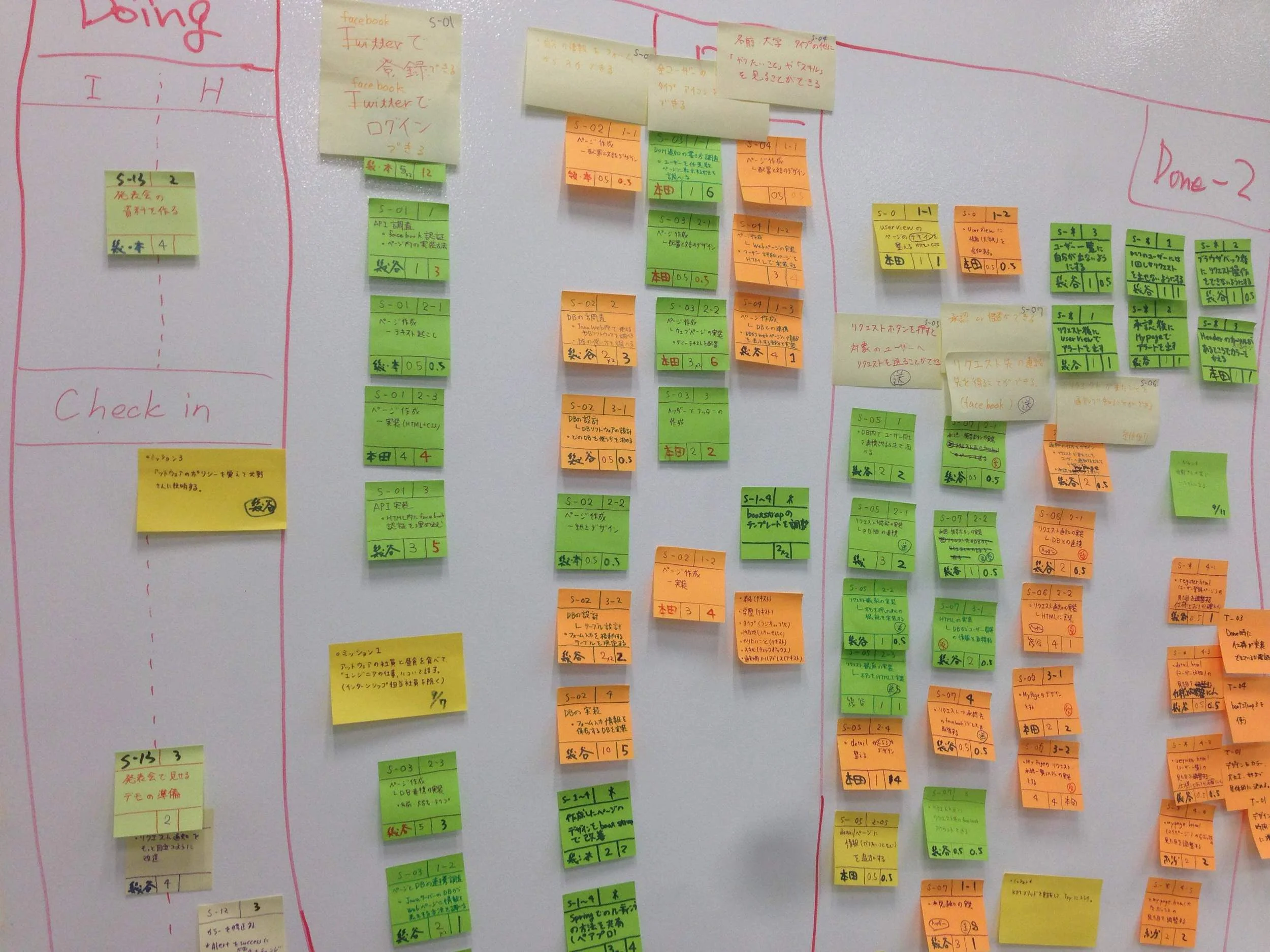 インターンシップ体験記・2015(奈良高専 幾谷さん)